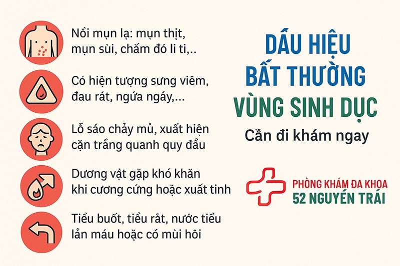 dấu hiệu nên đi khám nam khoa